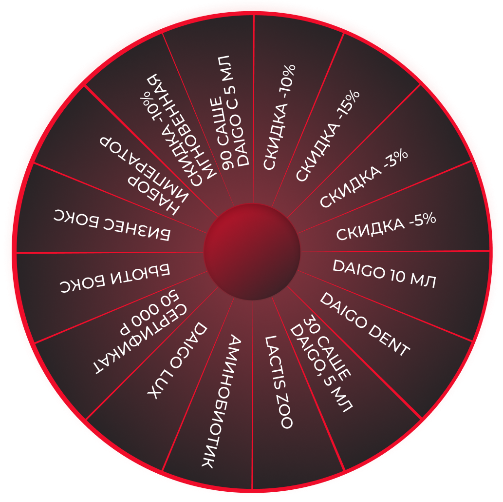 Колесо фортуны